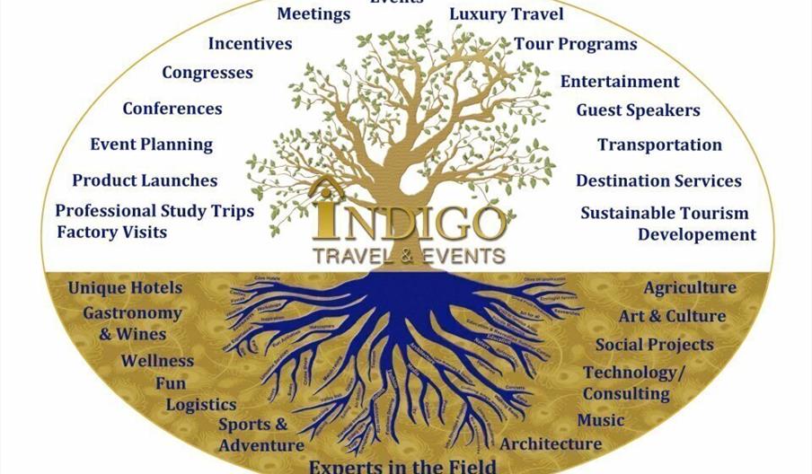 Indigo Travel & Events