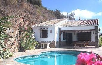 Finca Hornillo